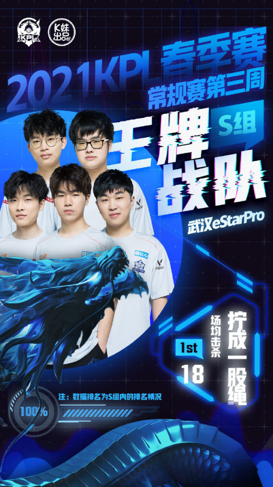 早早奠定优 早早奠定优