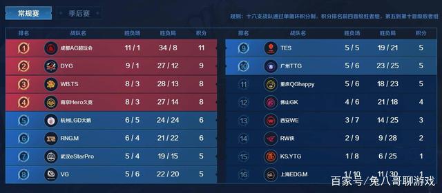 抗压能力 抗压能力