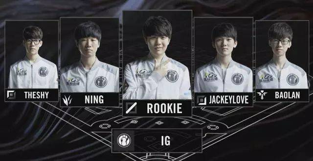 下来的阵容 下来的阵容