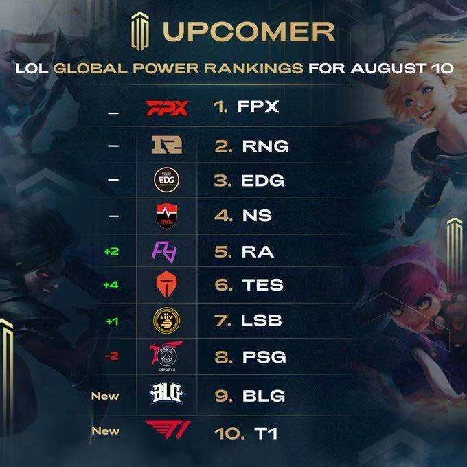 激发球员的 激发球员的