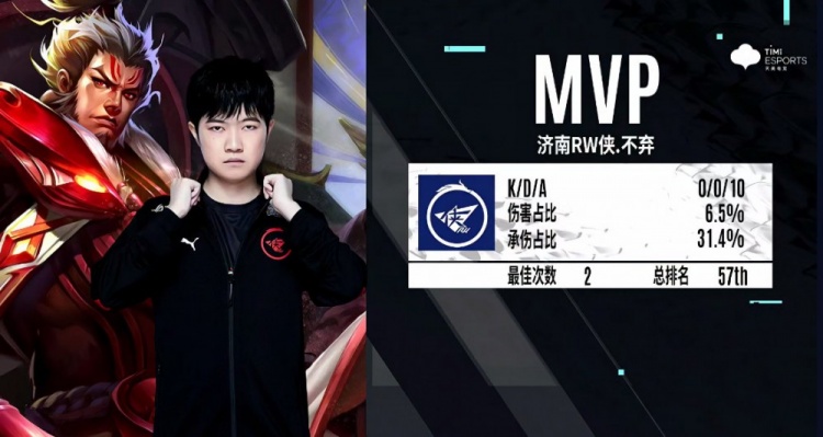 体竞争力 体竞争力