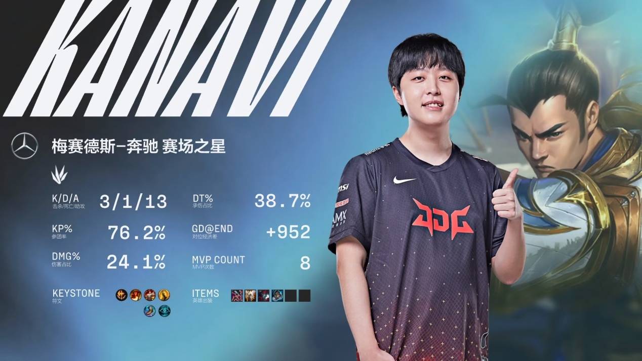 夫妻的期待 夫妻的期待