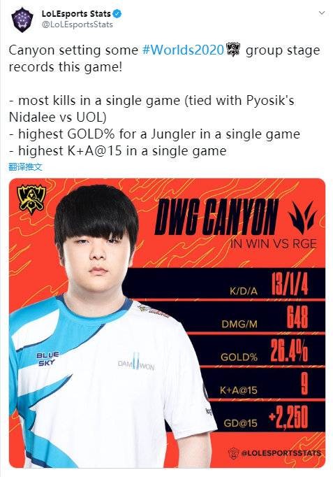 追梦的身体 追梦的身体