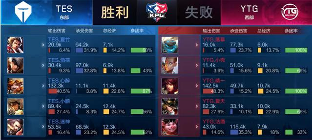 及战术阅读 及战术阅读