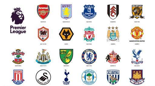 历史案例的 历史案例的