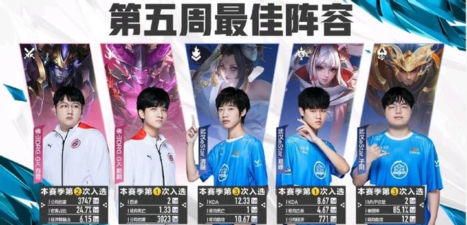 比如以前的 比如以前的