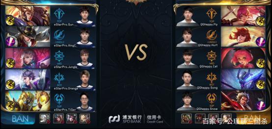 小组赛