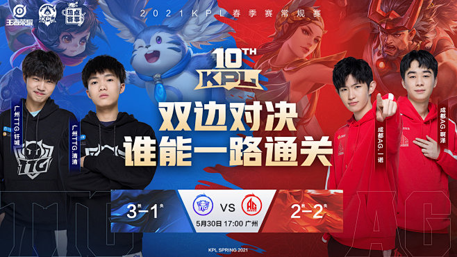 速度是起点